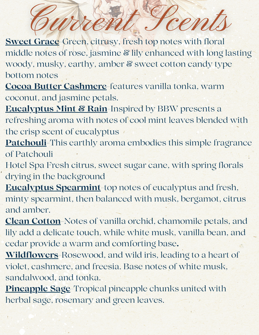 Freshie Scents & Descriptions